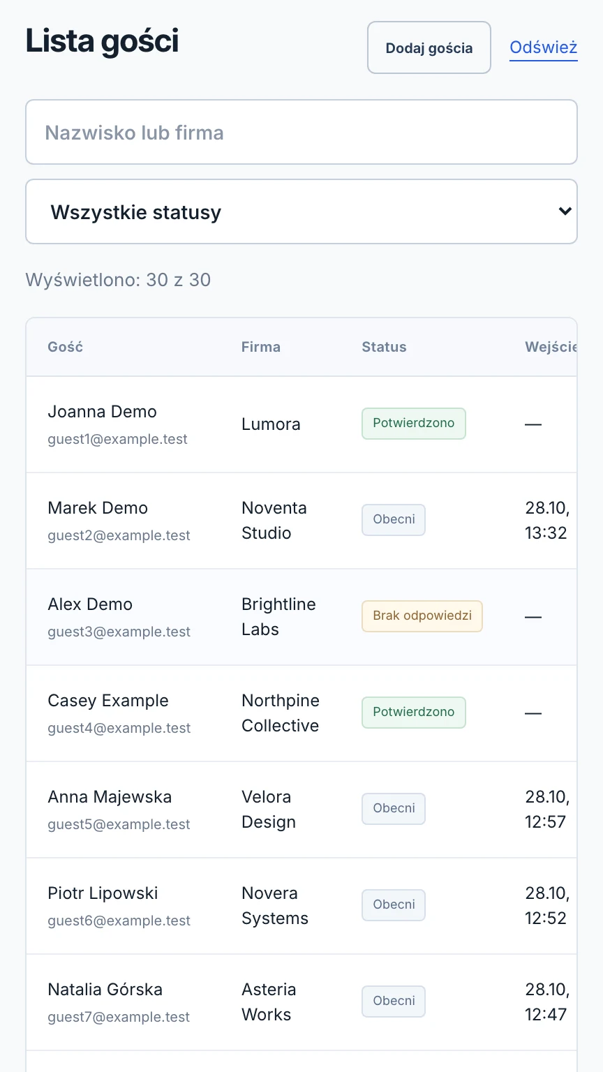 Panel organizatora z listą gości i statusami